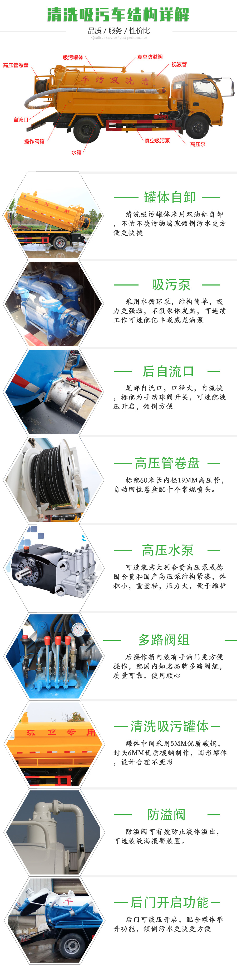国六大福瑞卡 10方 清洗吸污车（厢式）