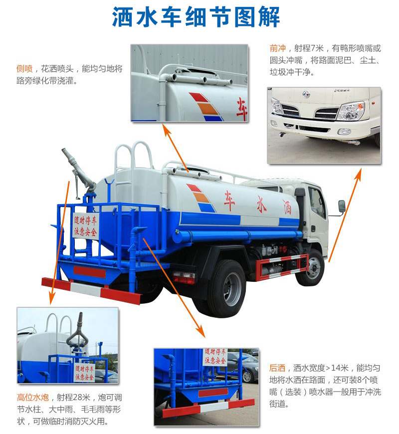 东风双排座消防洒水车