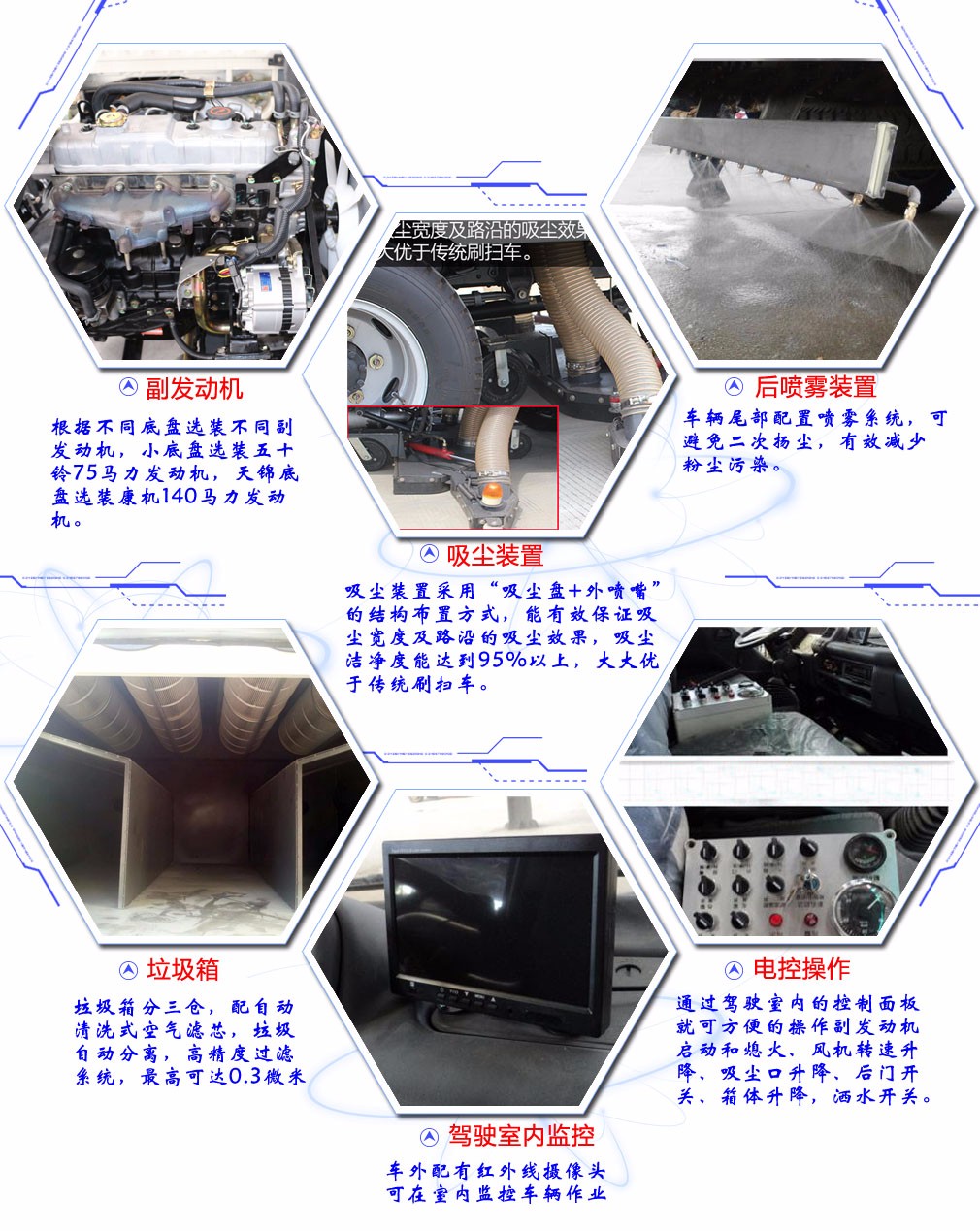 东风3吨扫路车 水0.7方/尘1.8方